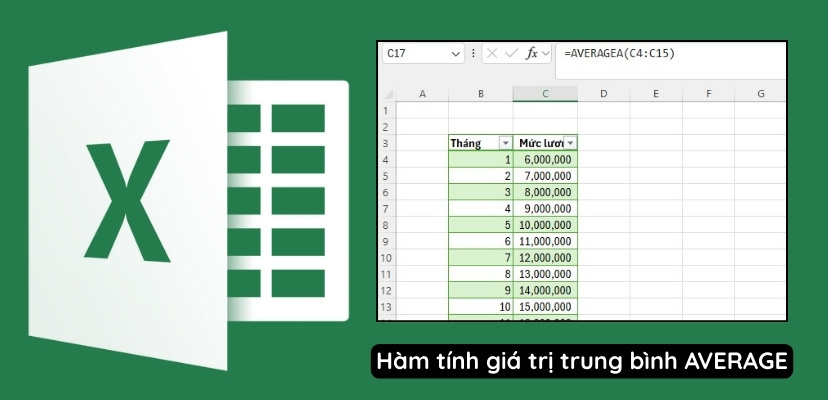Hàm tính giá trị trung bình AVERAGE