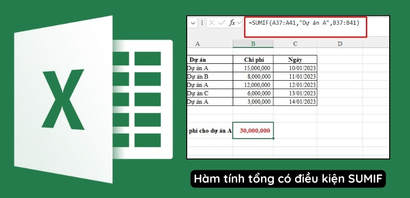 Hàm tính tổng có điều kiện SUMIF