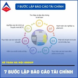 7 Bước Lập Báo Cáo Tài Chính